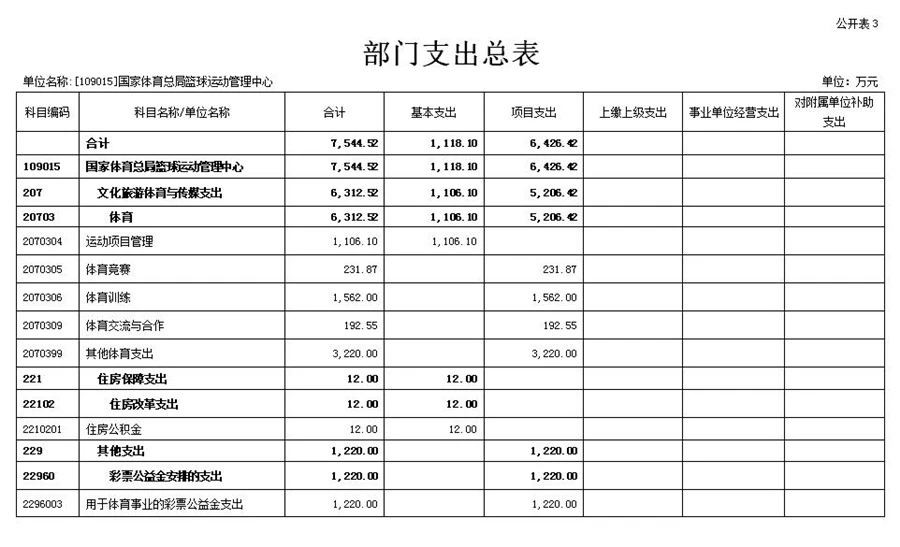 如何制定智能篮球训练计划_2